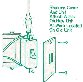Replacing Wall Switch
