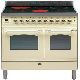 Maintenance Tips for an Electric Range Maintenance Tips for an Electric Range