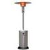 Is Gas Heating Right For Your Patio? Is Gas Heating Right For Your Patio?