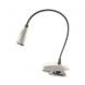 Perfect Task Light Solutions in the Bedroom Perfect Task Light Solutions in the Bedroom
