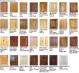 How Can You Install Kitchen Cabinets Easily? How Can You Install Kitchen Cabinets Easily?