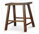 Step-by-Step Guide to Making a Wooden Kitchen Bar Stool Step-by-Step Guide to Making a Wooden Kitchen Bar Stool
