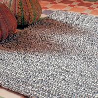 All About Woolen Rugs