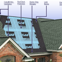 How to Replace Asphalt Shingles on Your Home