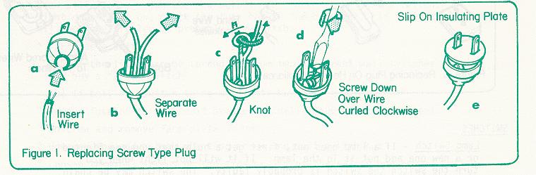 Rewiring a Lamp