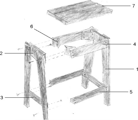 diy bar stoll