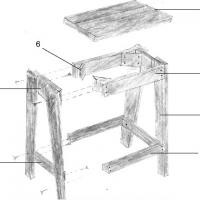 Step-by-Step Guide to Making a Wooden Kitchen Bar Stool