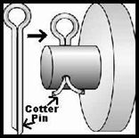 Cotter Pin Example