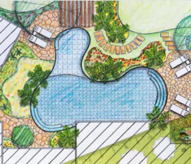 Creating Your Landscape Site Plan - Part 1