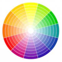 Color Wheel Theory